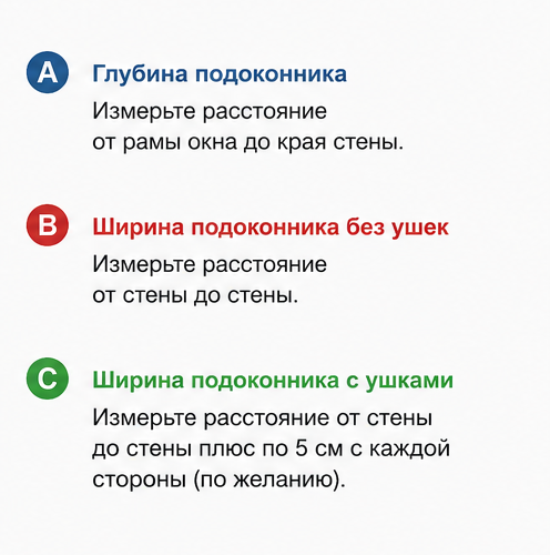 Расшифровка размеров A, B и C для замера подоконника